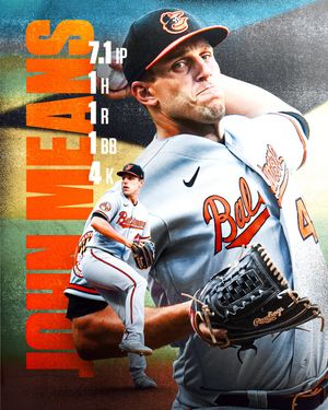 Image post by @Orioles on Twitter