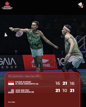 Image post by @bolalobbadminton on Instagram