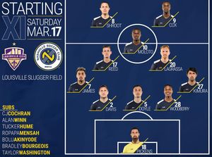 Image post by @nashvillesc on Instagram