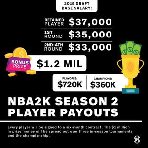 Image post by @frontofficesports on Instagram