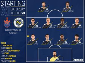 Image post by @nashvillesc on Instagram