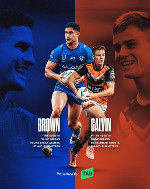 Image post by @theparraeels on Instagram