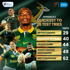 Image post by @supersporttv on Instagram
