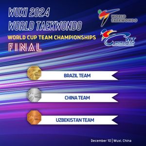 Image post by @worldtaekwondo on Instagram
