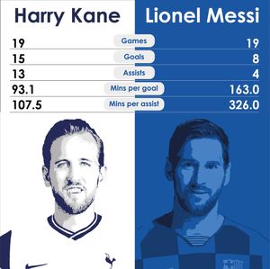 Image post by @888sport on Instagram