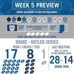 Image post by @drakebulldogsfb on Instagram