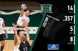 Image post by @hawaiimvb on Instagram