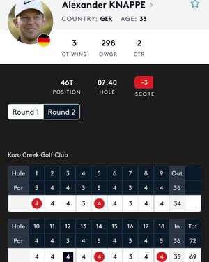 Image post by @alexknappegolf on Instagram