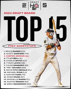 Image post by @prepbaseball on Instagram