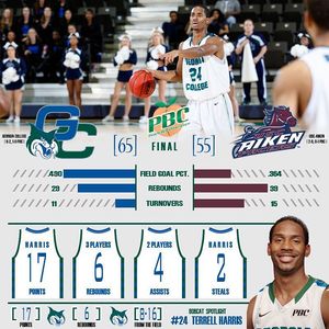 Image post by @gcsubobcats on Instagram