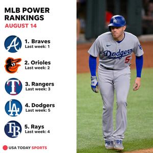 Image post by @usatodaysports on Instagram