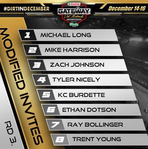 Image post by @gatewaydirtnationals on Instagram