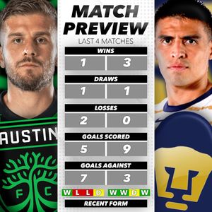 Image post by @weareaustintv on Instagram