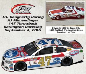 Image post by @martinsvilleswy on Instagram