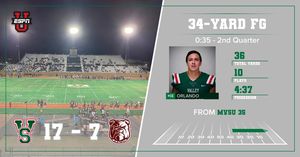 Image post by @valleystatefb on Instagram