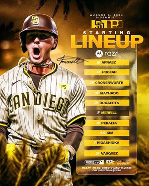 Image post by @Padres on Twitter