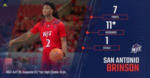 Image post by @njithoops on Instagram