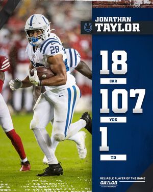 Image post by @colts on Instagram