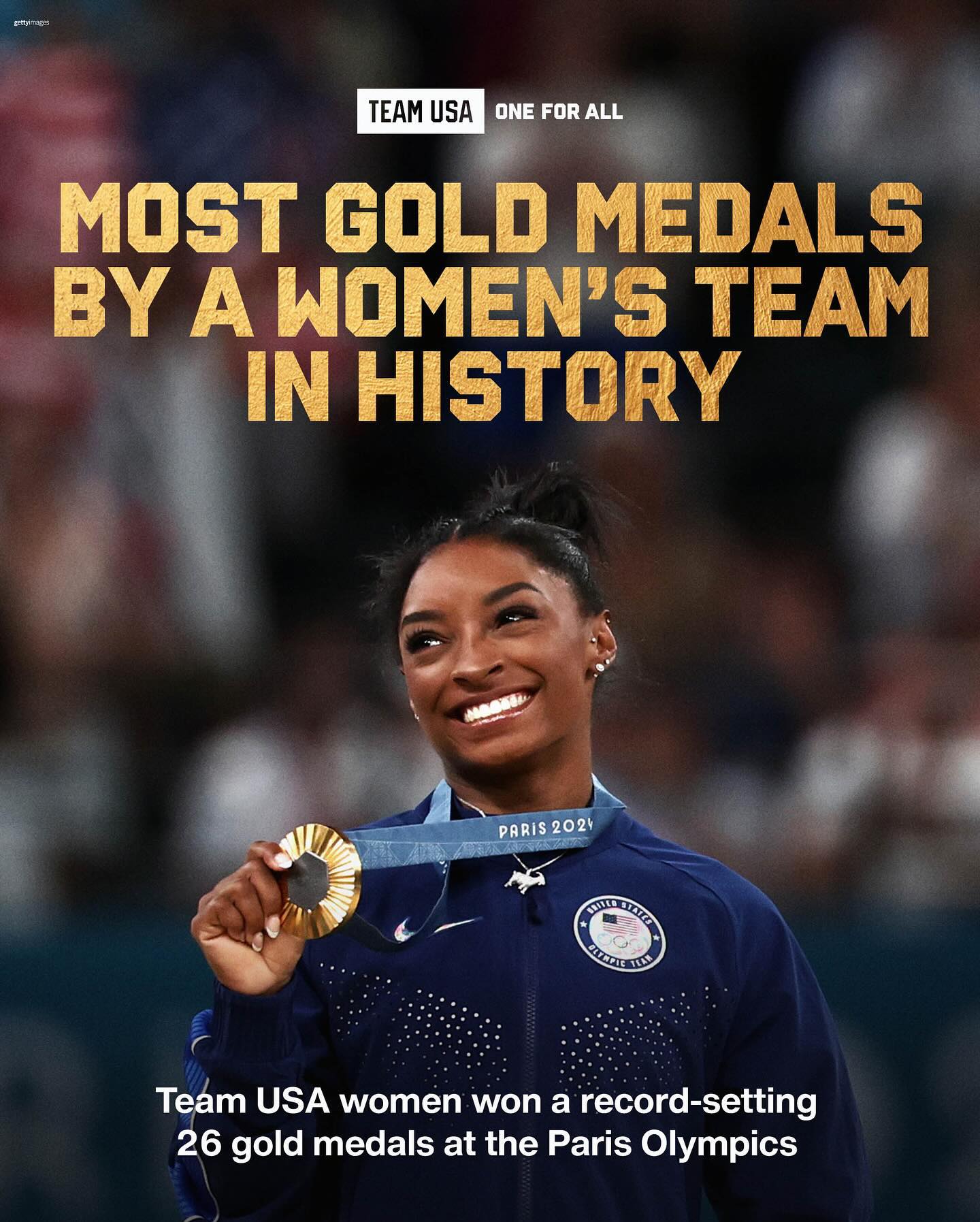 Image post by @teamusa on Instagram
