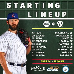 Image post by @chicagocubsnation on Instagram