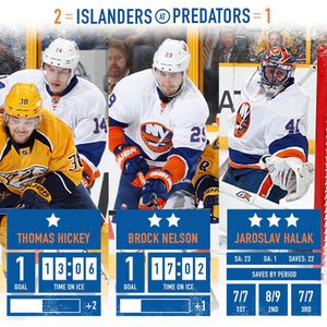 Image post by @nyislanders on Instagram