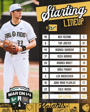Image post by @UCF_Baseball on Twitter