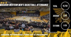 Image post by @mwsugriffons on Instagram