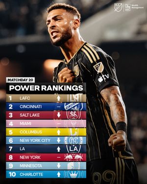 Image post by @mls on Instagram