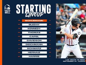 Image post by @AviatorsLV on Twitter