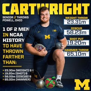 Image post by @umichathletics on Instagram