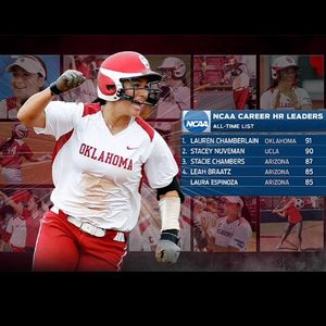 Image post by @ou_softball on Instagram