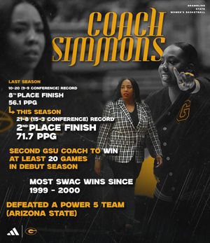 Image post by @gramblingathletics on Instagram