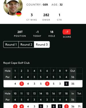 Image post by @alexknappegolf on Instagram