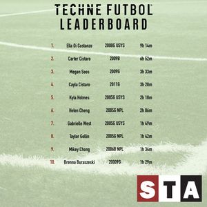Image post by @sta_soccer on Instagram