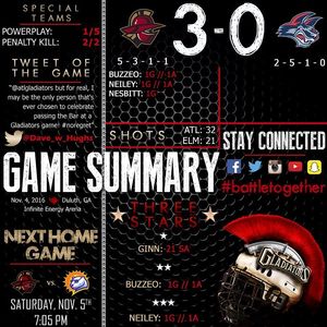Image post by @atlgladiators on Instagram