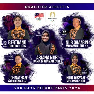 Image post by @olympicmas on Twitter