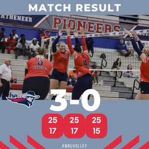 Image post by @mnuvolleyball on Instagram