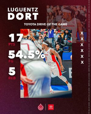 Image post by @canadabasketball on Instagram