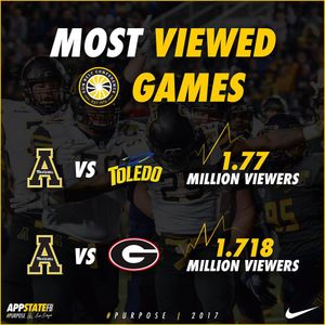 Image post by @appstate_fb on Instagram