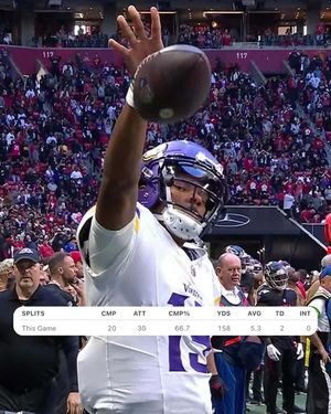 Image post by @nfl on Instagram
