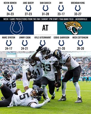 Image post by @jaguars on Instagram