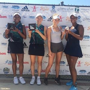 Image post by @aggiewten on Instagram