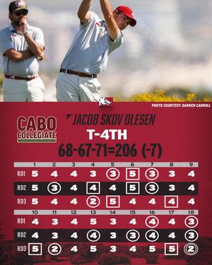 Image post by @razorbackmgolf on Instagram