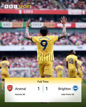 Image post by @BBCSport on Twitter