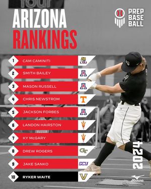Image post by @pbrarizona on Instagram
