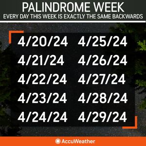 Image post by @accuweather on Twitter