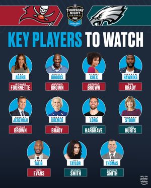 Image post by @nflonprime on Instagram