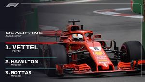Image post by @f1gpcanada on Instagram