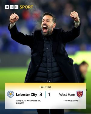 Image post by @bbcsport on Instagram