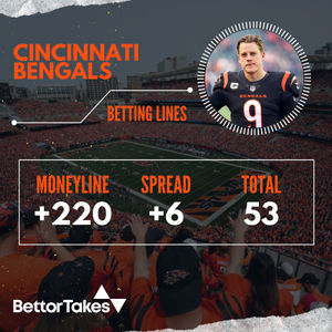 Image post by @bettortakes on Instagram